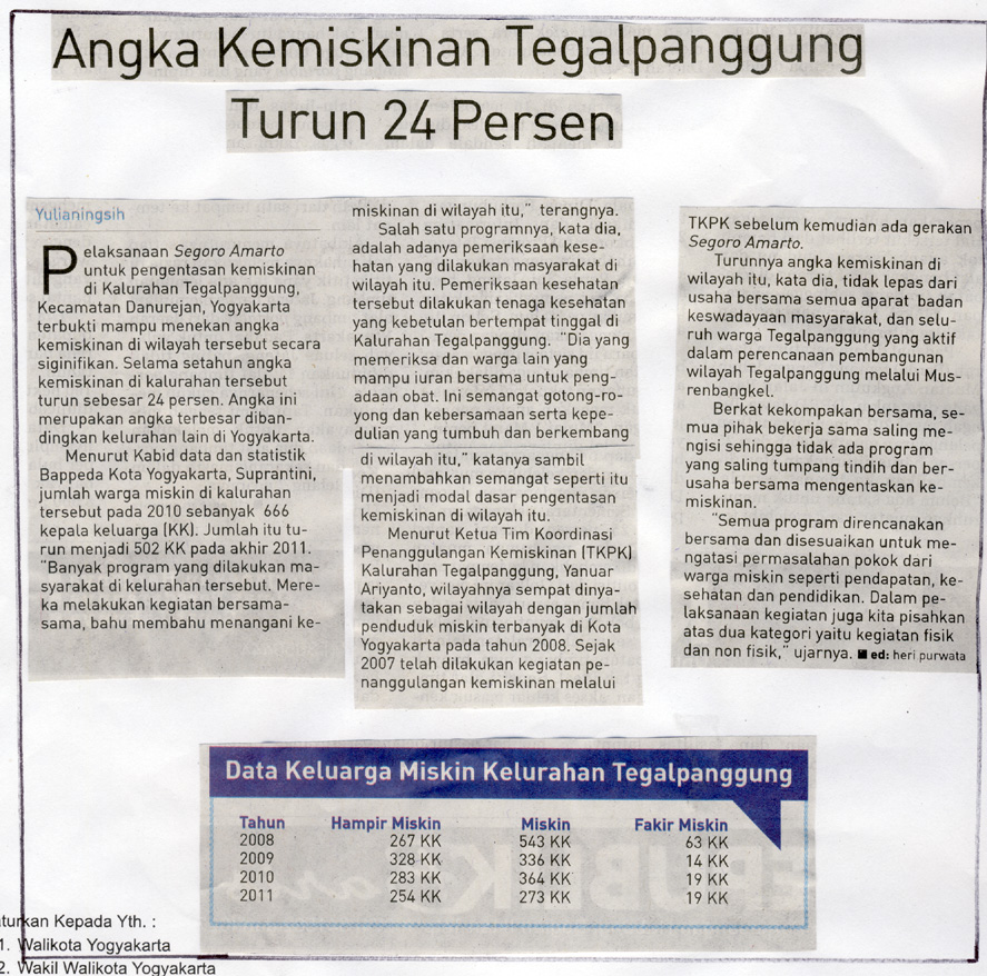 Kliping jogja terbaru
